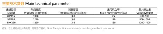 SPC 環(huán)保地板生產(chǎn)線-1.jpg