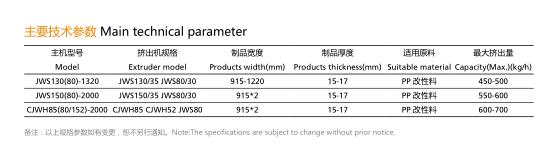 PP 中空建筑模板一模雙出生產線-1.jpg