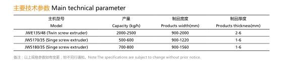 高速鋁塑復合板生產線-1.jpg