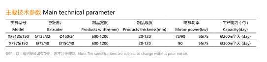 XPS 擠塑保溫板生產(chǎn)線-1.jpg